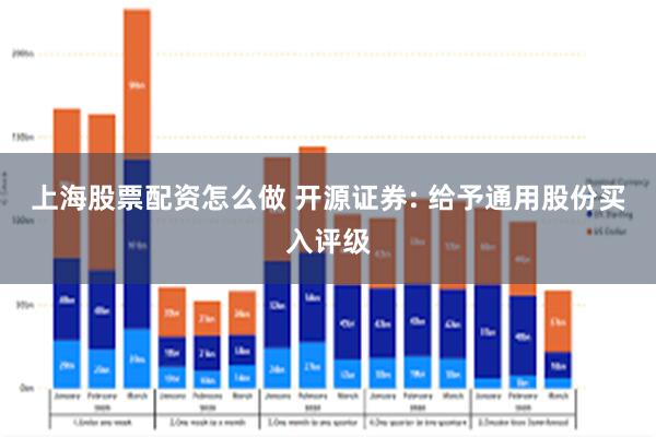 上海股票配资怎么做 开源证券: 给予通用股份买入评级