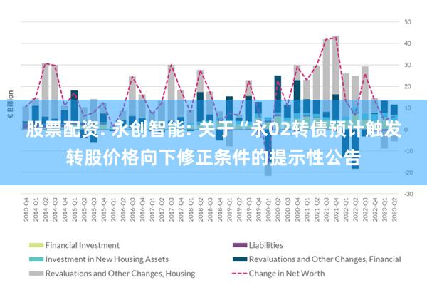 股票配资. 永创智能: 关于“永02转债预计触发转股价格向下修正条件的提示性公告