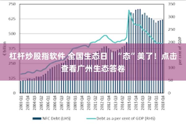 杠杆炒股指软件 全国生态日丨“态”美了！点击查看广州生态答卷