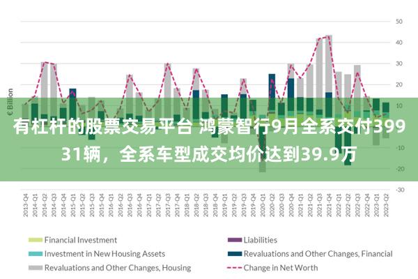 有杠杆的股票交易平台 鸿蒙智行9月全系交付39931辆，全系