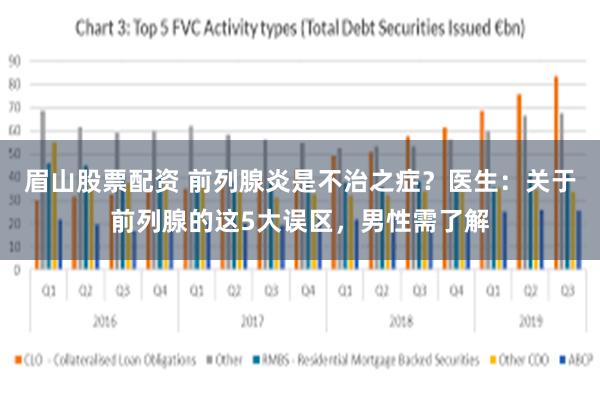 眉山股票配资 前列腺炎是不治之症？医生：关于前列腺的这5大误