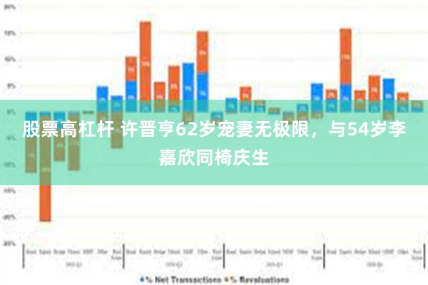 股票高杠杆 许晋亨62岁宠妻无极限，与54岁李嘉欣同椅庆生