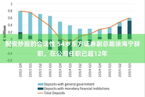 配资炒股的合法性 54岁东方证券副总裁徐海宁辞职，在公司任职