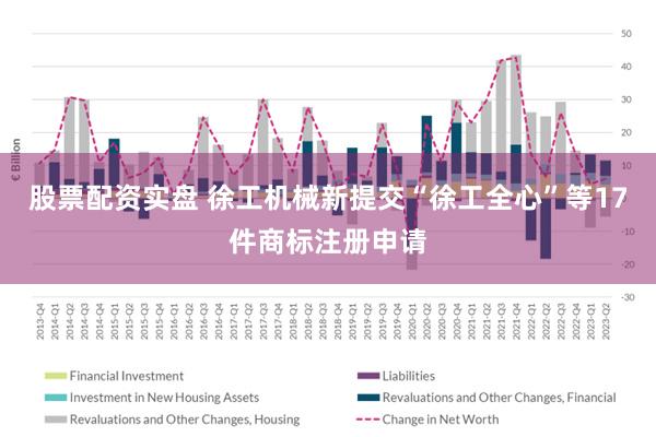 股票配资实盘 徐工机械新提交“徐工全心”等17件商标注册申请