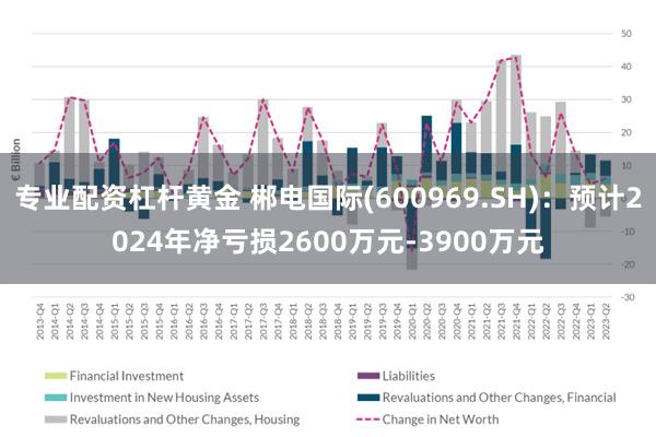 专业配资杠杆黄金 郴电国际(600969.SH)：预计202