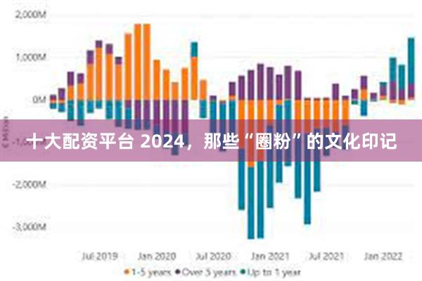 十大配资平台 2024，那些“圈粉”的文化印记