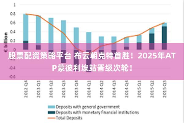 股票配资策略平台 布云朝克特首胜！2025年ATP蒙彼利埃站